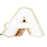 ป้ายตัวอักษร    อะคลิลิค      ผิวเรียบไม่มีขอบ      รวมไฟแอลอีดี     และเพาเวอร์    ---- Acrylic Plain Letters