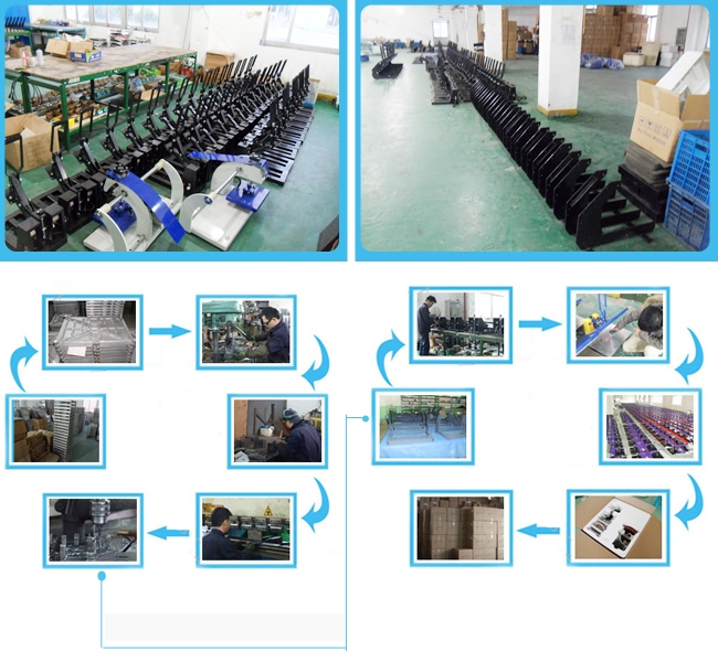 5 in 1 Combo Heat Press Machine  process