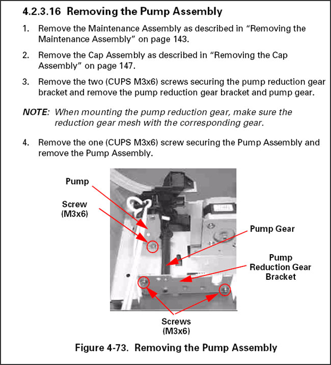 Epson 7000 Water Based Ink Pump usage