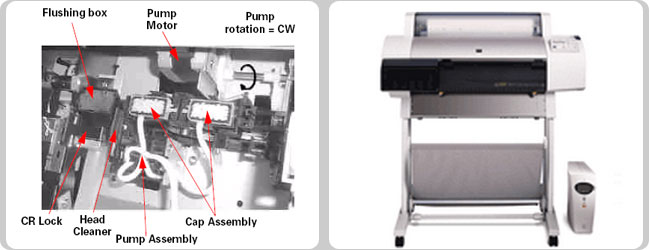 Epson 7000 Water Based Ink Pump application