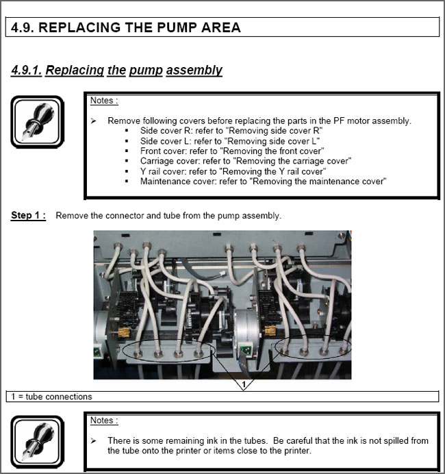 Mutoh RH2/FalconII Solvent Resistant Pump usage 