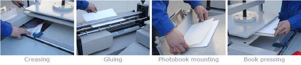 Pneumatic All-in-one Photo Book Station